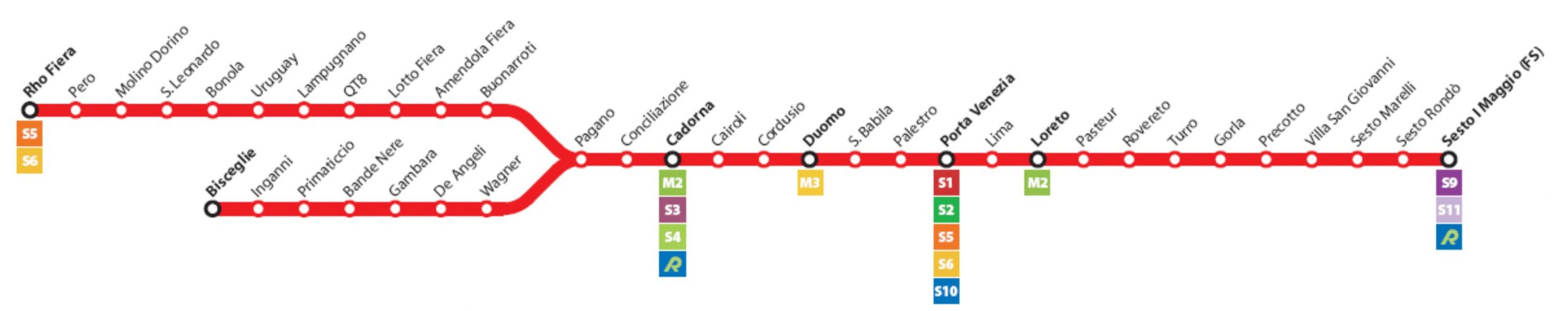 Le fermate della linea metro M1 di Milano