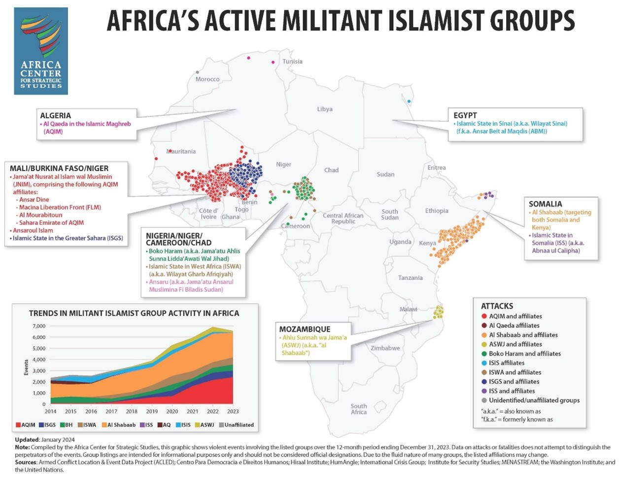 Africa_Mappa_Terrorismo