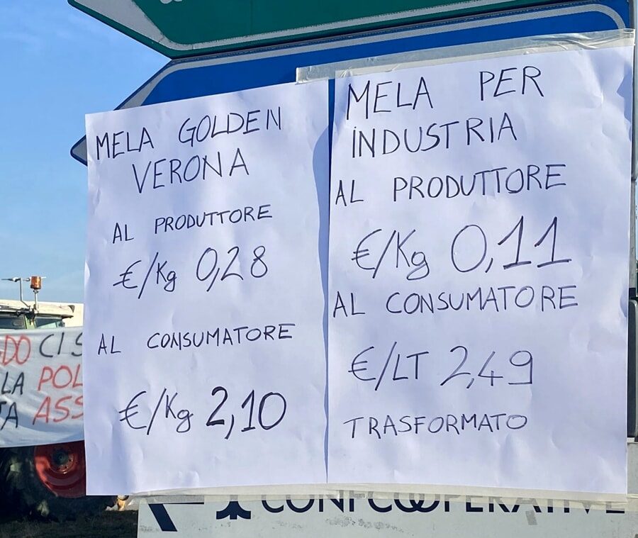 Gli agricoltori italiani espongono il prezzo finale di un prodotto alimentare accanto al loro incasso effettivo al kilogrammo