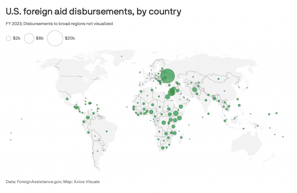 La mappa mostra la distribuzione degli aiuti statunitensi nel mondo