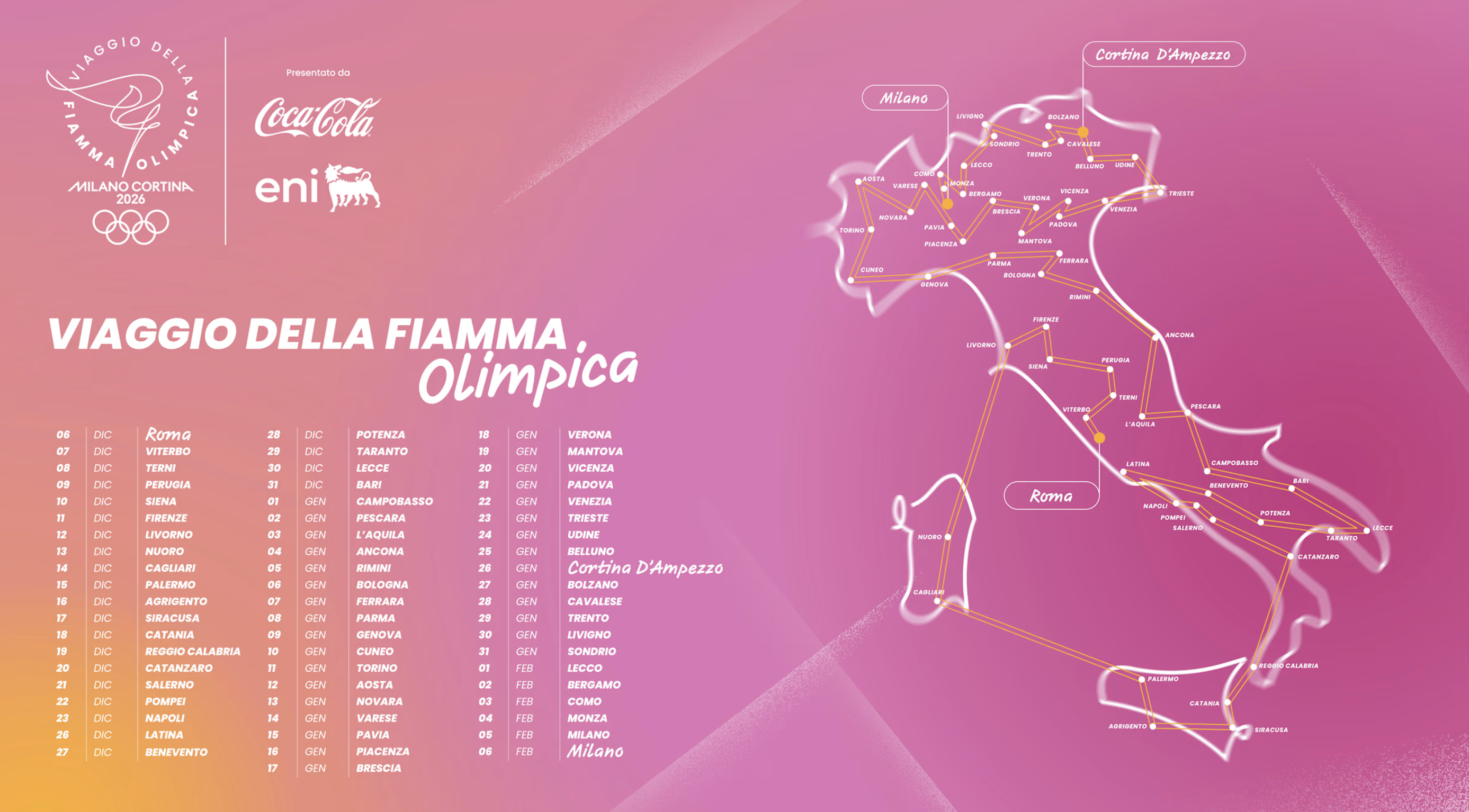 Il viaggio della fiamma olimpica verso Milano-Cortina 2026