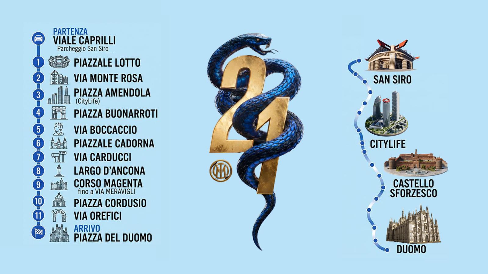 Il percorso del pullman nerazzurro per le strade di Milano
